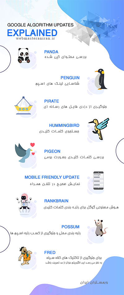 طراحی-وب-سایت-سئو-وب-سایت-بهینه-سازی-حرفه-ای-سرعت-وب-سایت-ریسپانسیو-تبدیل-وب-سایت-های-قدیمی-به-جدید-افزایش-رتبه-در-گوگل-الگوریتم طراحی-وب-سایت-سئو-وب-سایت-بهینه-سازی-حرفه-ای-سرعت-وب-سایت-ریسپانسیو-تبدیل-وب-سایت-های-قدیمی-به-جدید-افزایش-رتبه-در-گوگل-الگوریتم